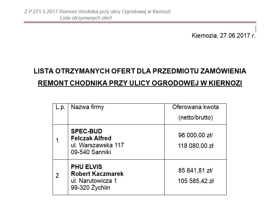  lista_ofert.jpg
