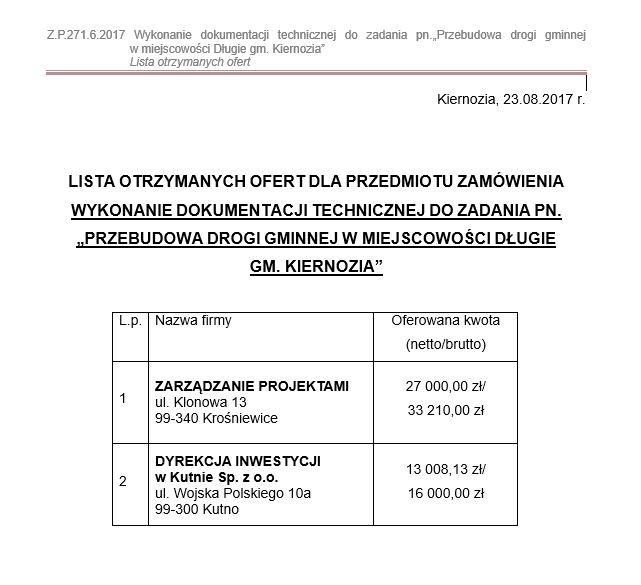  rozstrzygniecie_przetargu_droga.jpg