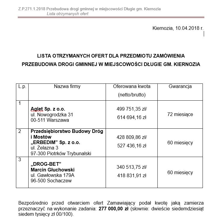  lista_ofert.jpg