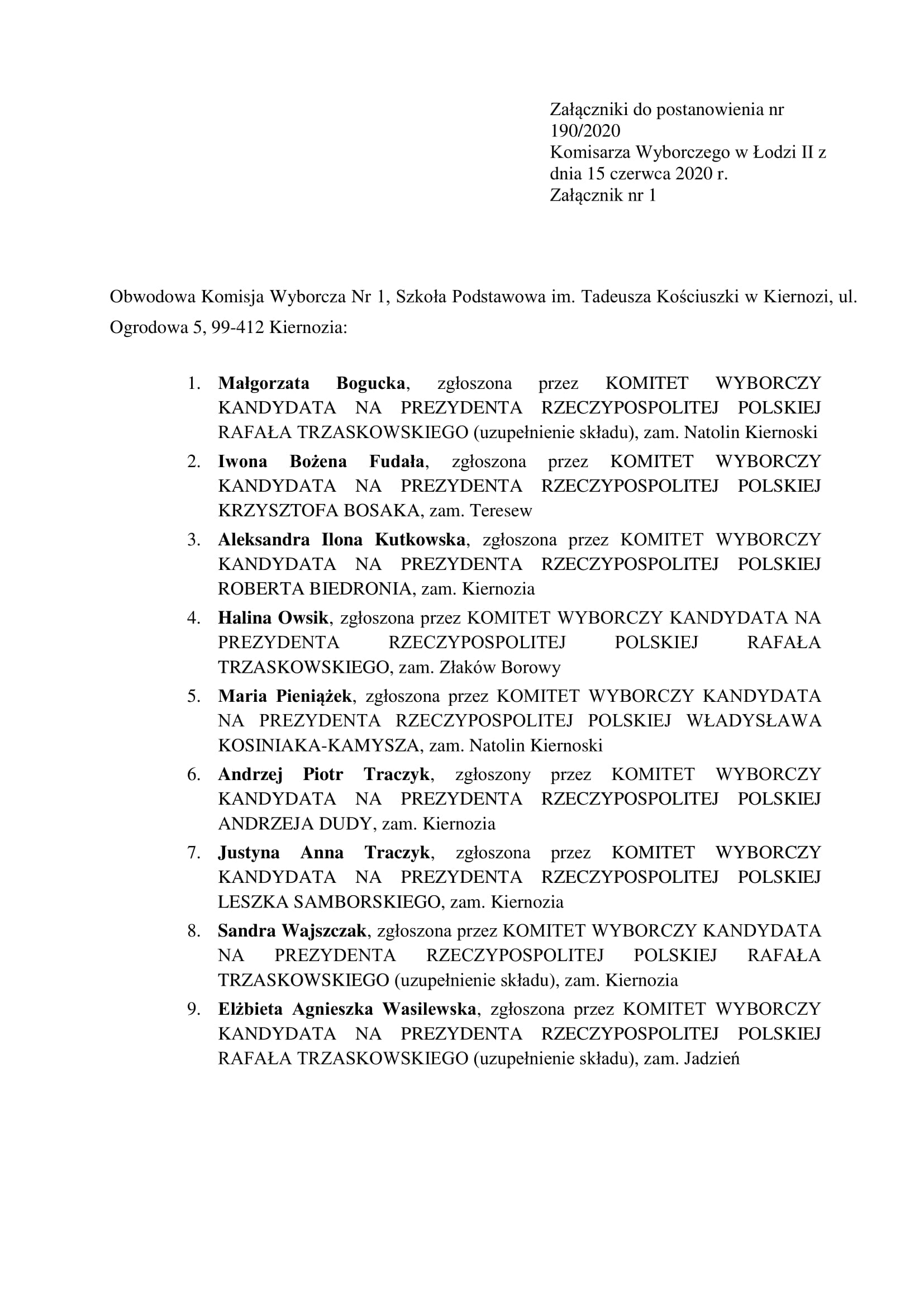 ---------- gm. Kiernozia - powołanie-2.jpg
